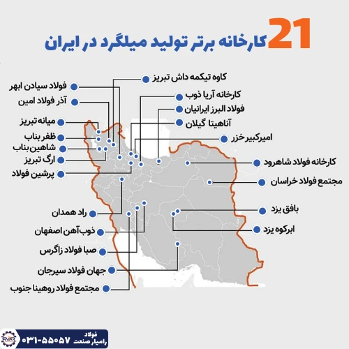 21 کارخانه تولید میلگرد در ایران