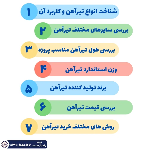 نکات خرید تیرآهن