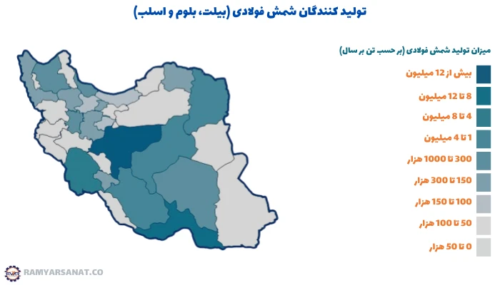 لیست تولیدکنندگان شمش فولادی ایران