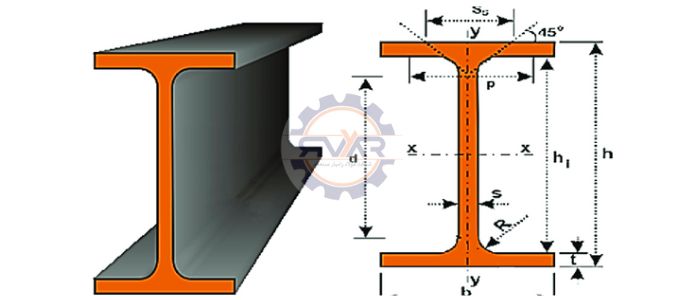 استاندارد تیرآهن ipe