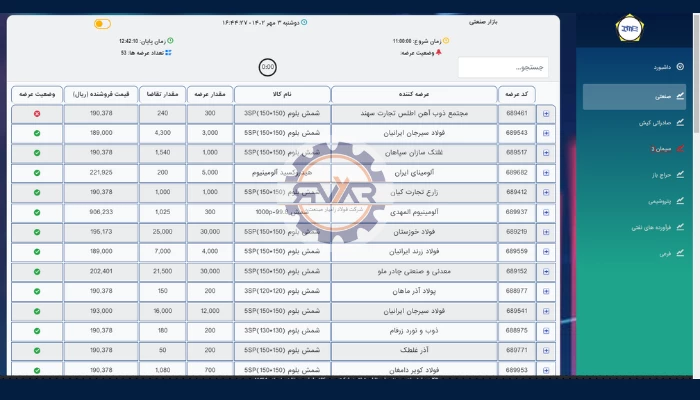 روش خرید میلگرد از بورس