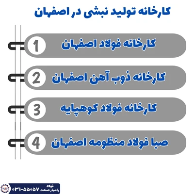 کارخانه تولید نبشی در اصفهان